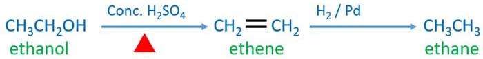 ethanol to ethane through ethene